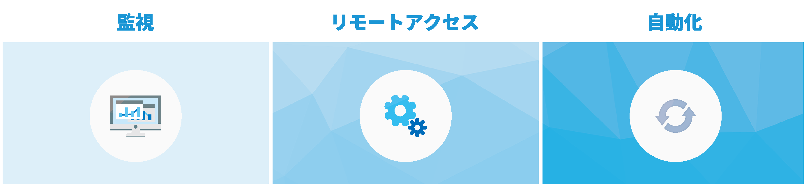 GIGAスクール対応ソリューションでできること